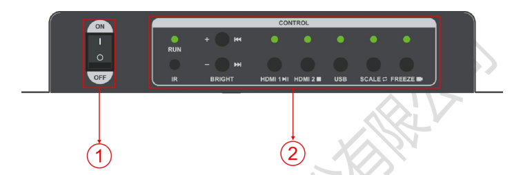 Bộ xử lý hình HD-KV410